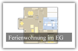 Wohnung EG-Grundriss